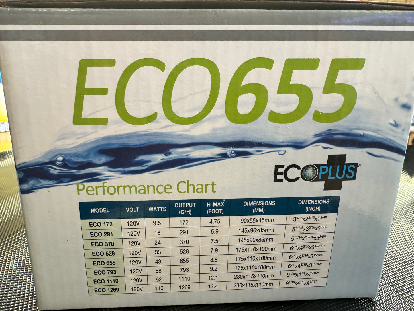 ECO65 EcoPlus Adjustable Water Pump - (655GPH)