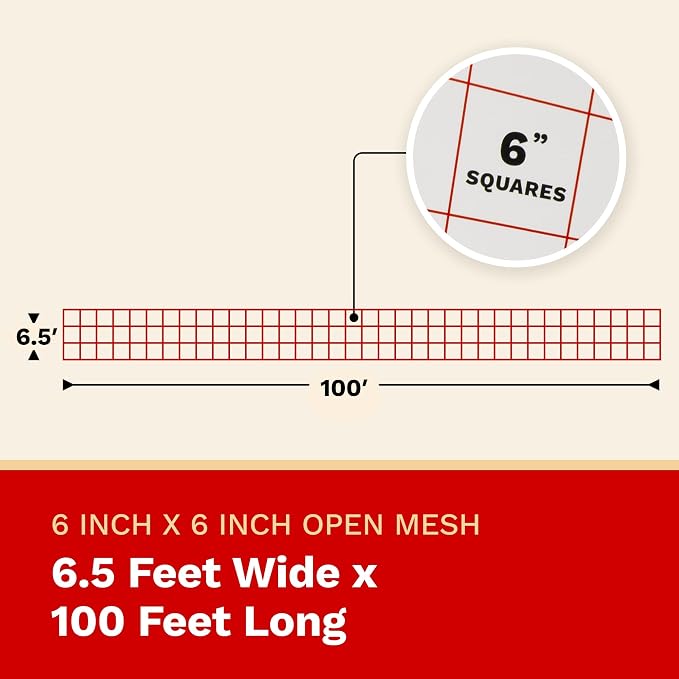 A product specification graphic for an open mesh material, showing a long rectangular sample with a circular inset labeled 6 inch squares. Text at the bottom reads 6 inch x 6 inch open mesh, 6.