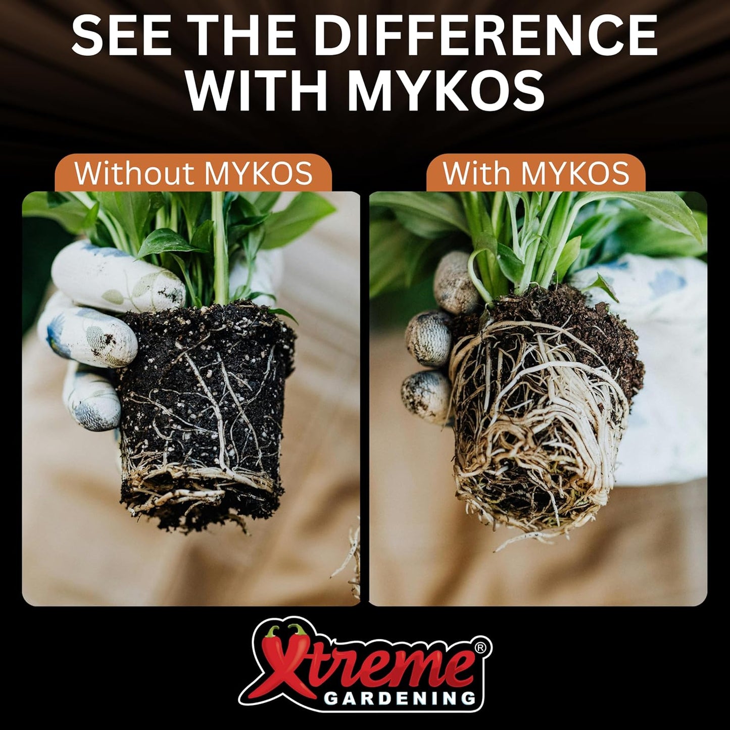 Xtreme Gardening Mykos Pure Mycorrhizal Inoculum – 2.2 lbs | Root Growth & Nutrient Uptake Enhancer