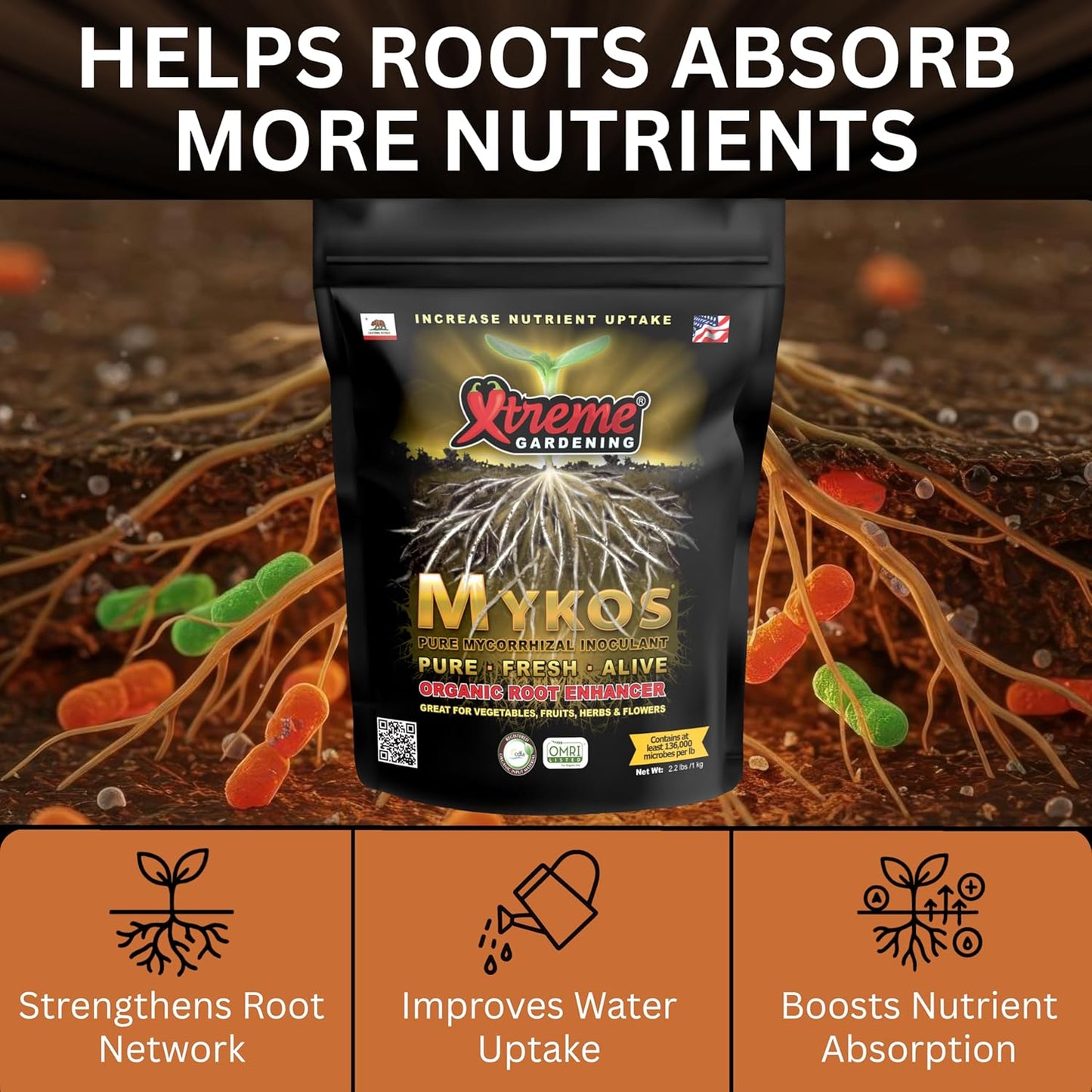 Xtreme Gardening Mykos Pure Mycorrhizal Inoculum – 2.2 lbs | Root Growth & Nutrient Uptake Enhancer