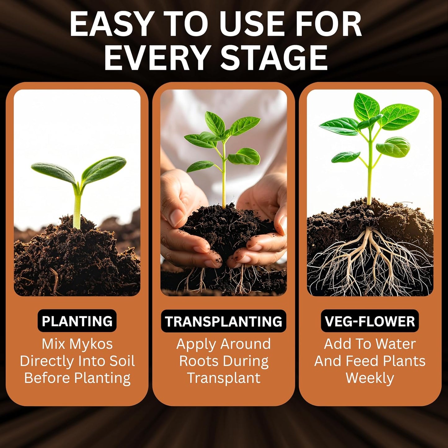 Xtreme Gardening Mykos Pure Mycorrhizal Inoculum – 2.2 lbs | Root Growth & Nutrient Uptake Enhancer