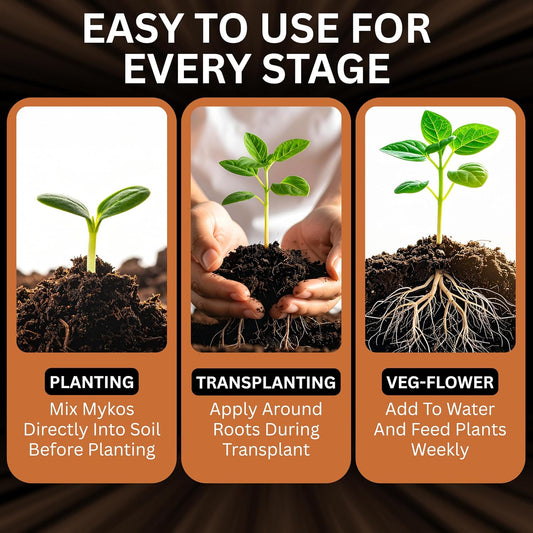 Xtreme Gardening Mykos WP 2.2 lb soluble mycorrhizae product