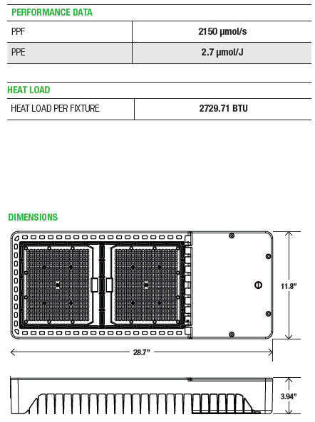 AK800 LED grow light dimensions 28.7 x 11.8 x 3.94 inches